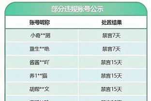 连克东部前二挺进季中锦标赛决赛 步行者为啥这么火？